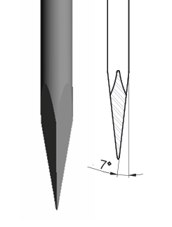 四角尖型/Moil Point YM28