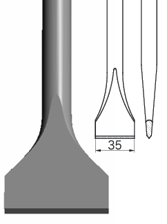 35寬平型/35mmWide Cutting Chisel YM40